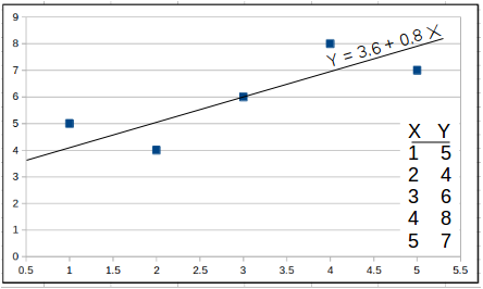 /attachments/a12ddc00-efb2-11e6-9770-bc764e2038f2/Linear Regression.png